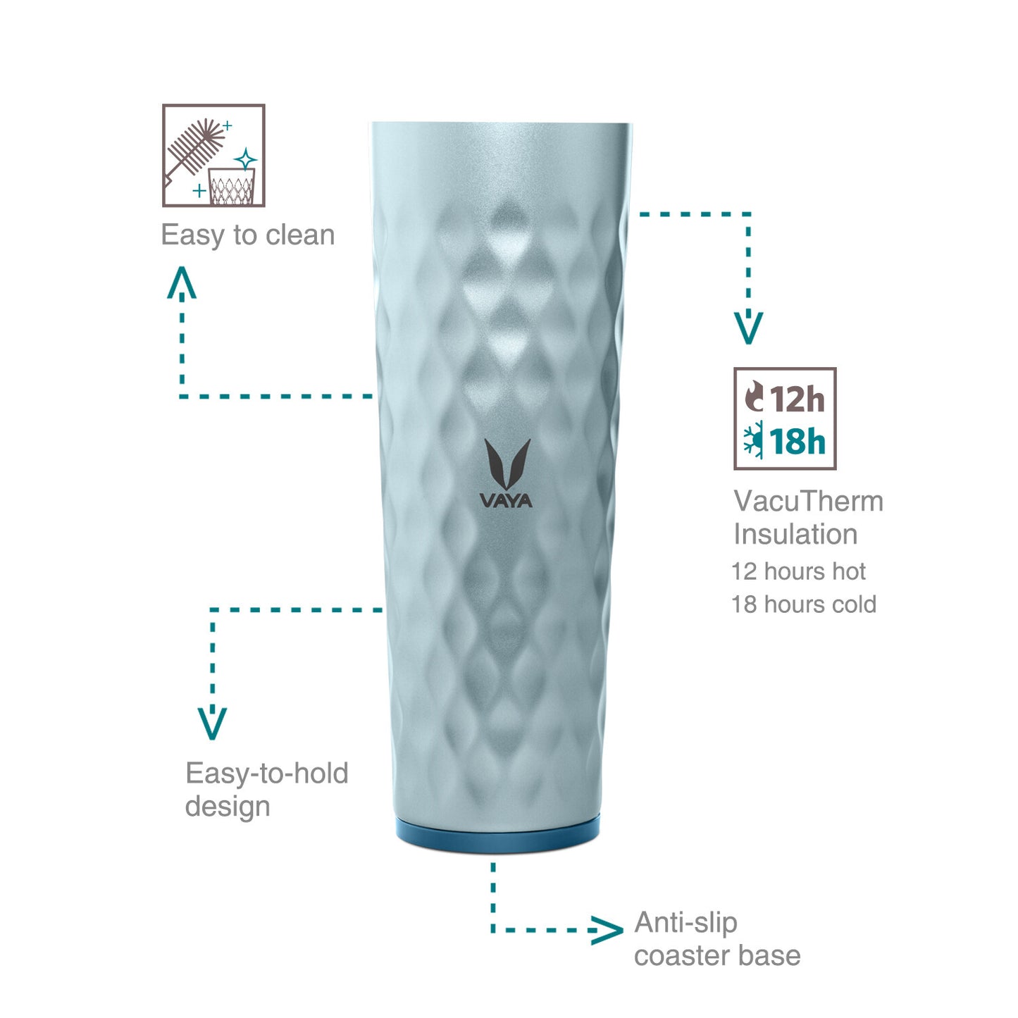 Drynk 3 in 1 Stainless Steel Water Bottle (Tumbler+Sipper+Gulper) with 2 Cups, 600 ml