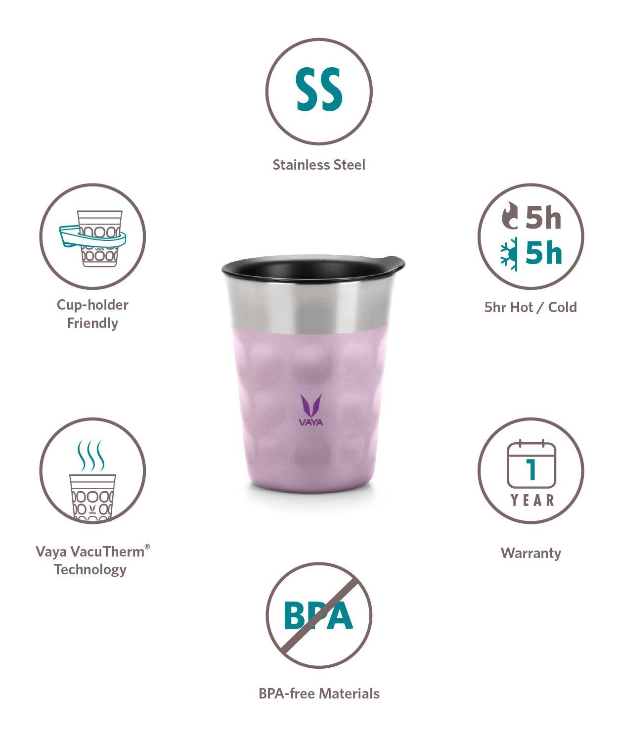 Tumbler Keluli Tahan Karat PopCup dengan Tudung, Mug Perjalanan Bertebat Vakum Dinding Dua Kali, 250ml 