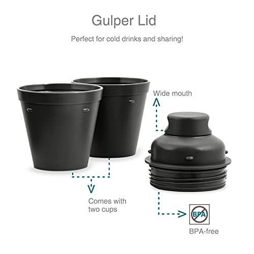 Drynk 350 ml 3 in 1 Vacuum Insulated Stainless Steel Gulper and Sipper Water Bottle (Tumbler+Sipper+Gulper) with 2 Cups, Thermos Flask