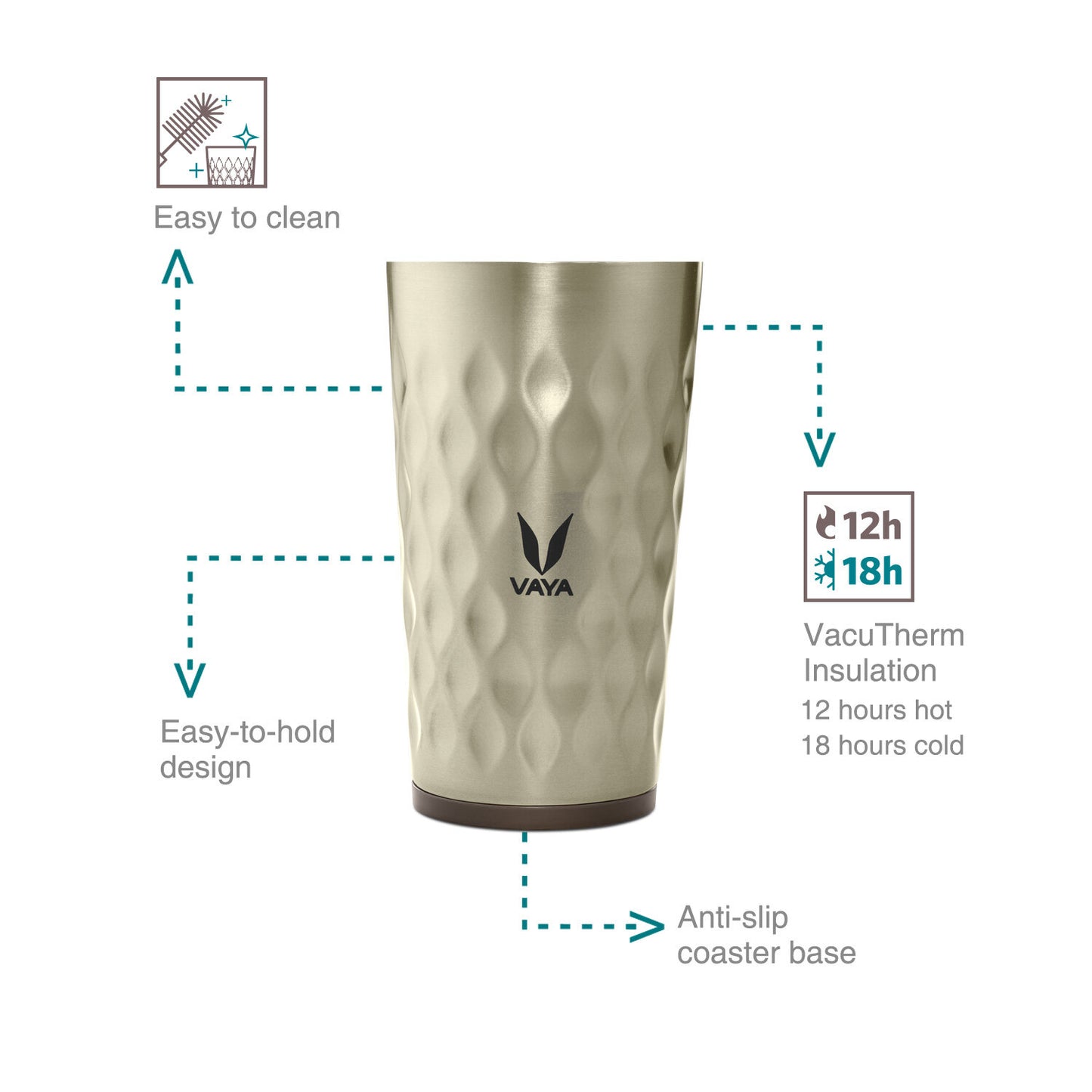 Drynk 350 ml 3 in 1 Vacuum Insulated Stainless Steel Gulper and Sipper Water Bottle (Tumbler+Sipper+Gulper) with 2 Cups, Thermos Flask