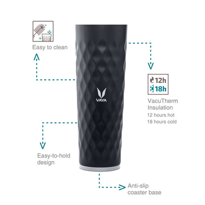 Drynk 3 in 1 Stainless Steel Water Bottle (Tumbler+Sipper+Gulper) with 2 Cups, 600 ml