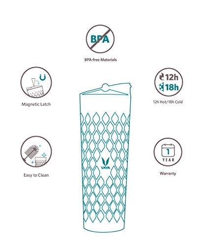 Drynk 600 ml Kelalang Keluli Tahan Karat Bertebat Vakum, Botol Air Penyedut Termos (Tumbler+Sipper) 