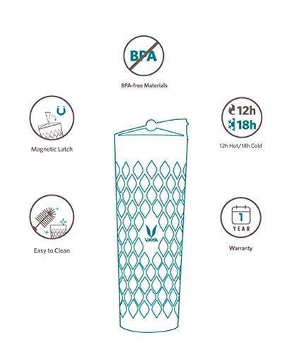 Drynk 600 ml Kelalang Keluli Tahan Karat Bertebat Vakum, Botol Air Penyedut Termos (Tumbler+Sipper) 