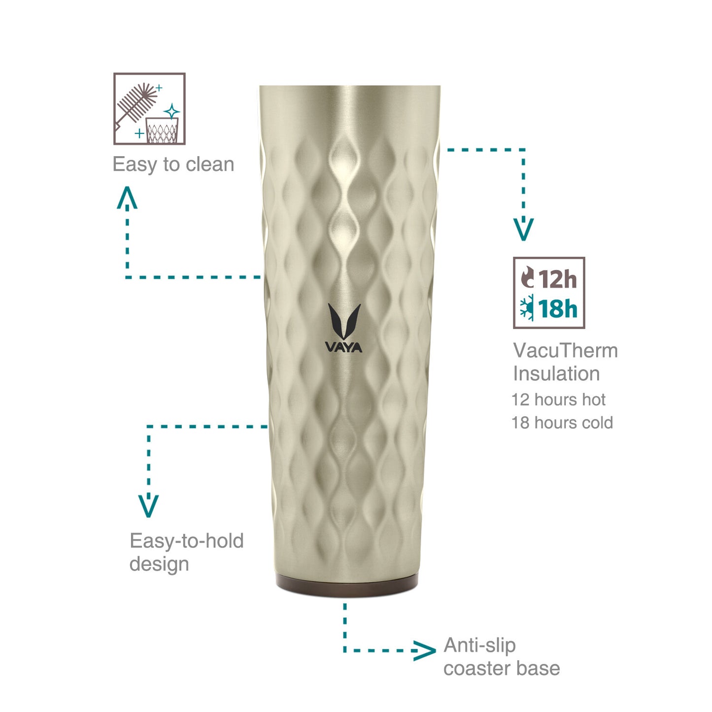 Drynk 600 ml Kelalang Keluli Tahan Karat Bertebat Vakum, Botol Air Penyedut Termos (Tumbler+Sipper) 