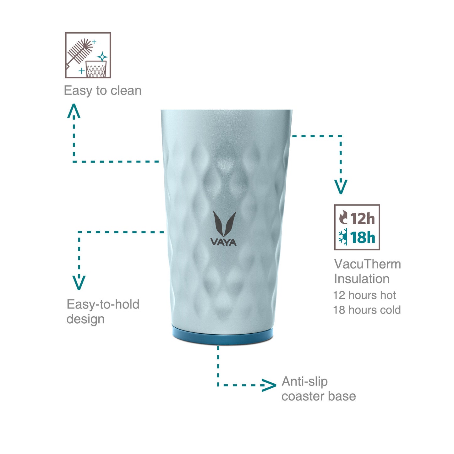 Drynk 350 ml 3 in 1 Vacuum Insulated Stainless Steel Gulper and Sipper Water Bottle (Tumbler+Sipper+Gulper) with 2 Cups, Thermos Flask