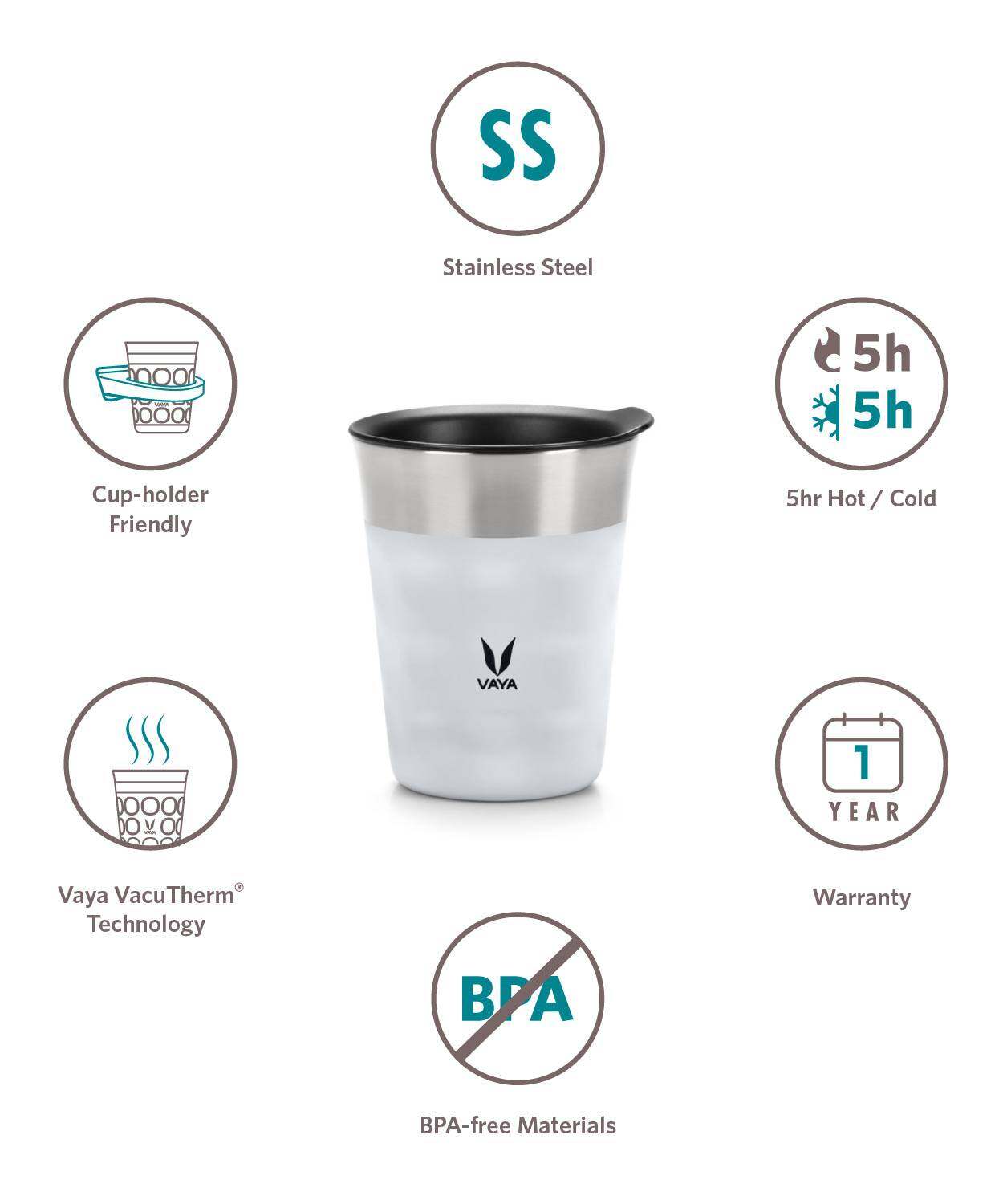 Tumbler Keluli Tahan Karat PopCup dengan Tudung, Mug Perjalanan Bertebat Vakum Dinding Dua Kali, 250ml 