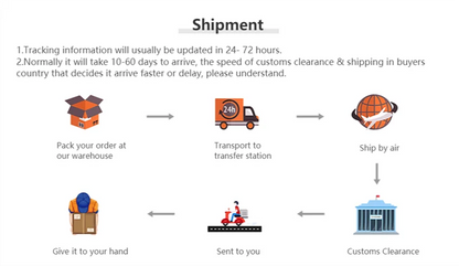 500g/1000g Jelly Wax Diy Candle Making Material Transparent Wax Raw Material Crystal Wax Smokeless