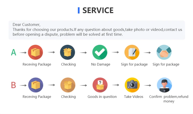 500g/1000g Jelly Wax Diy Candle Making Material Transparent Wax Raw Material Crystal Wax Smokeless