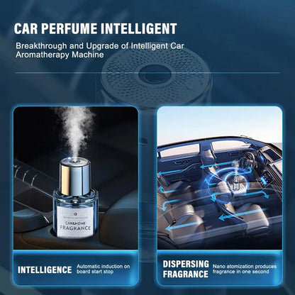 Car Mounted Fragrance Spray Perfume Essential Oil Diffuser Humidifier Intelligent Fragrance Locomotive Large Capacity