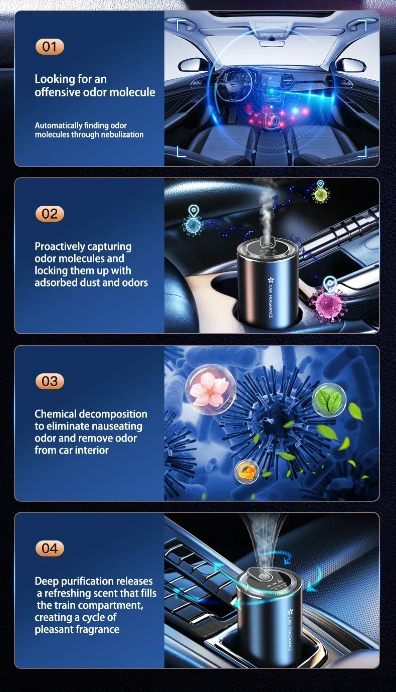 Car Air Freshener Smart Fragrance Diffuser 1000mAh Aroma Humidifier Starry Light Smell Distributor Interior Car Accessories