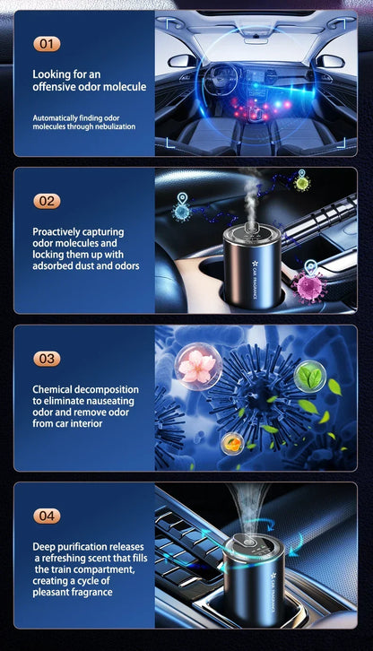 Car Air Freshener Smart Fragrance Diffuser 1000mAh Aroma Humidifier Starry Light Smell Distributor Interior Car Accessories