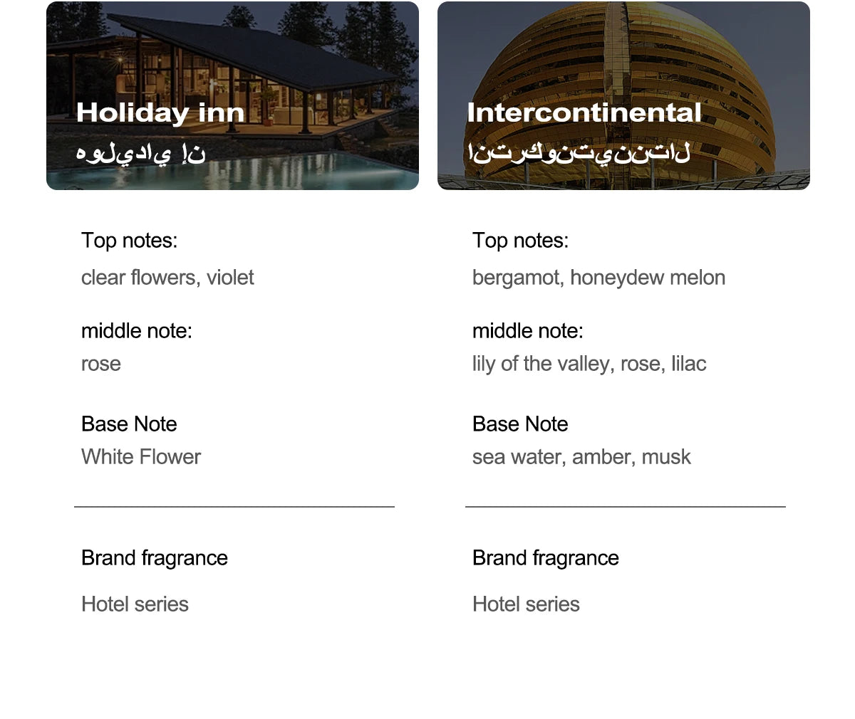 Namste 100ML Ritz Carlton Hotel Essential Oil Hotels Home Air Freshener Pure plant essential oil Free 3 Pieces Of 5ml Samples