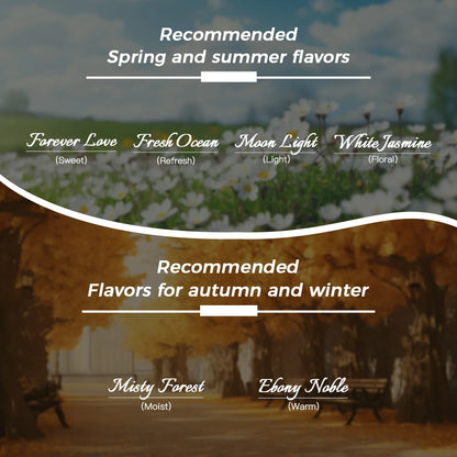 Rattan Essential Oil 100ML Perfume Room Fragrance Replace Aroma Diffuser Flavoring for Home Bathroom Fragrance Air Freshener