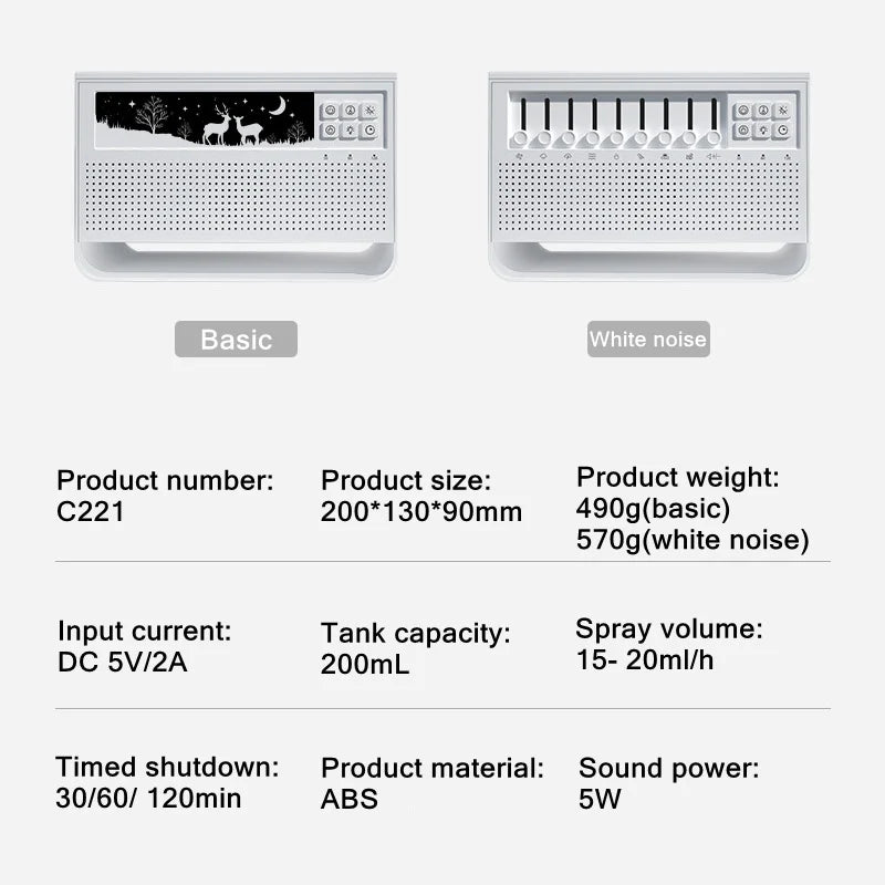 Penyebar &amp; Pelembap Udara Api 3-dalam-1 | Ultrasonik Aromaterapi | 8 White Noise &amp; Pemain Muzik Bluetooth