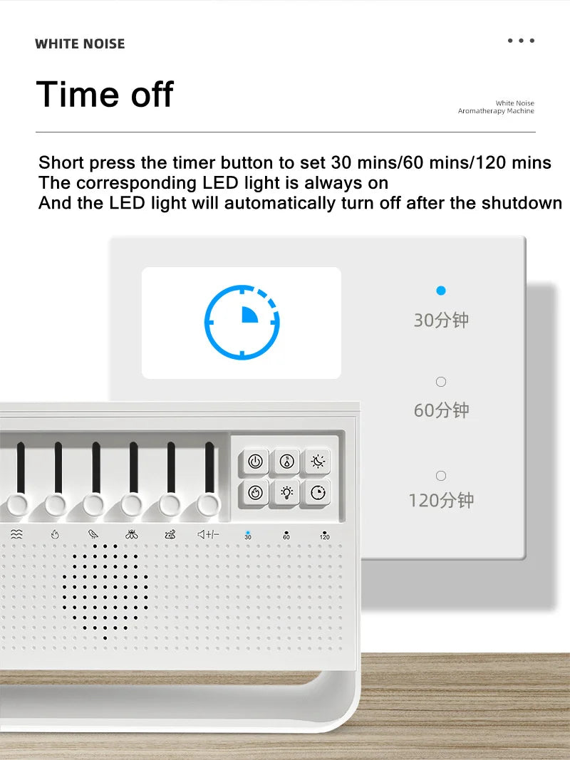 Penyebar &amp; Pelembap Udara Api 3-dalam-1 | Ultrasonik Aromaterapi | 8 White Noise &amp; Pemain Muzik Bluetooth