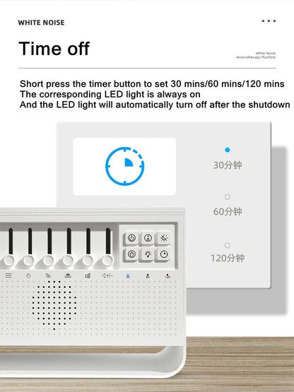 Penyebar &amp; Pelembap Udara Api 3-dalam-1 | Ultrasonik Aromaterapi | 8 White Noise &amp; Pemain Muzik Bluetooth