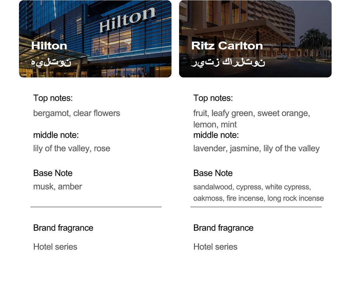 Namste 100ML Ritz Carlton Hotel Essential Oil Hotels Home Air Freshener Pure plant essential oil Free 3 Pieces Of 5ml Samples