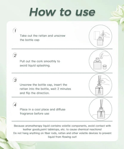 NAMSTE 100ML Reed Diffuser Set Siri Wangian Hotel Aromaterapi Tanpa Api Dalaman Wangian Tahan Lama Deodoran Bilik Mandi