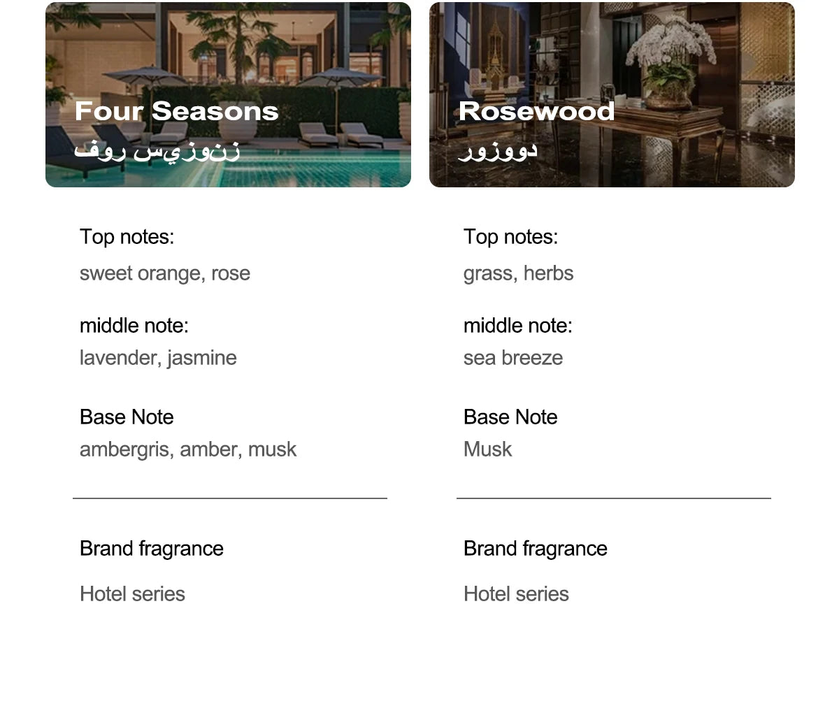 Namste 100ML Ritz Carlton Hotel Essential Oil Hotels Home Air Freshener Pure plant essential oil Free 3 Pieces Of 5ml Samples