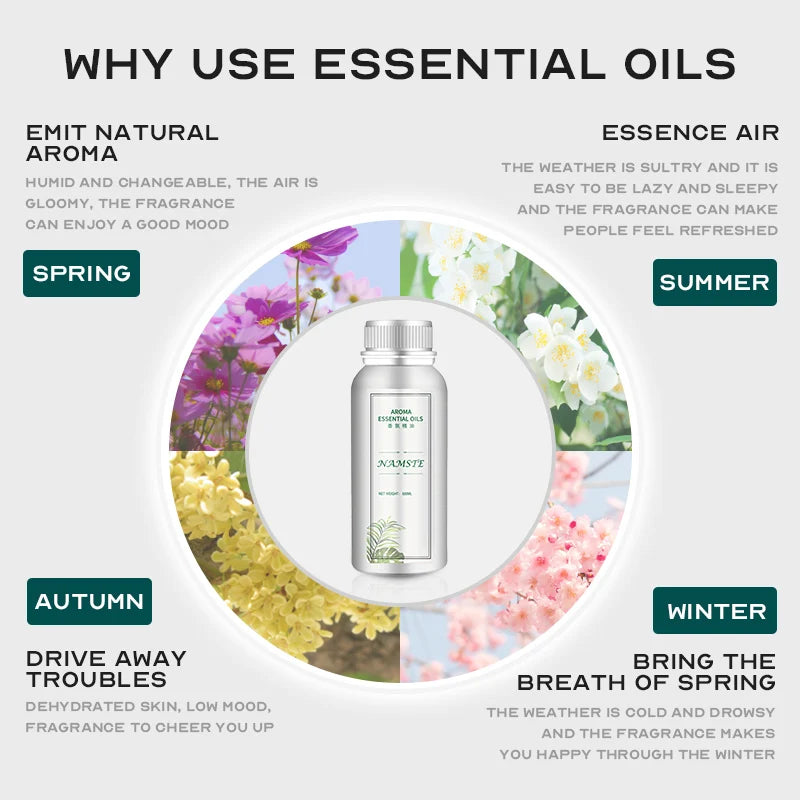 100ML Hotel Room Fragrance Diffuser for Home Air Freshener Scenting Device Air Purifier Humidifier Car Essential Oil Refil