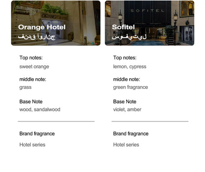 Namste 100ML Ritz Carlton Hotel Essential Oil Hotels Home Air Freshener Pure plant essential oil Free 3 Pieces Of 5ml Samples