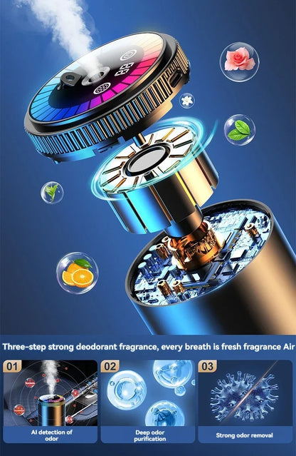 Smart Car Air Freshener Rechargeable Aroma Diffuser 5 Levels of Adjustable Intelligent  Diffuser Pickup Light Starry Sky Summit