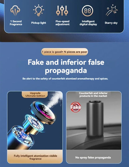 Smart Car Air Freshener Rechargeable Aroma Diffuser 5 Levels of Adjustable Intelligent  Diffuser Pickup Light Starry Sky Summit