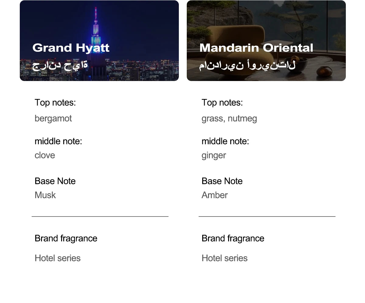 Namste 100ML Ritz Carlton Hotel Essential Oil Hotels Home Air Freshener Pure plant essential oil Free 3 Pieces Of 5ml Samples