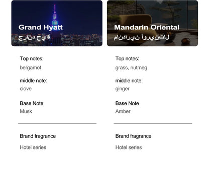 Namste 100ML Ritz Carlton Hotel Essential Oil Hotels Home Air Freshener Pure plant essential oil Free 3 Pieces Of 5ml Samples