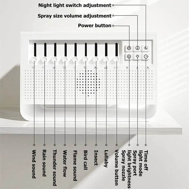 Penyebar &amp; Pelembap Udara Api 3-dalam-1 | Ultrasonik Aromaterapi | 8 White Noise &amp; Pemain Muzik Bluetooth