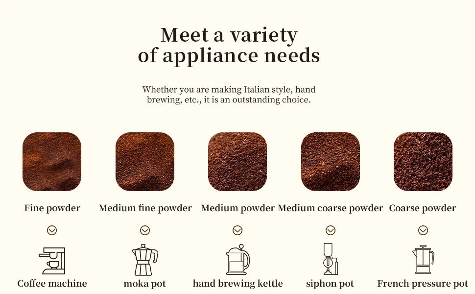 Bearing Adjustable Coffeebe Manual Coffee Grinder Ceramic Grinding Core Professional Double Hand Crank Coffee Grinder CoffeeBean