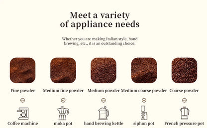 Bearing Adjustable Coffeebe Manual Coffee Grinder Ceramic Grinding Core Professional Double Hand Crank Coffee Grinder CoffeeBean