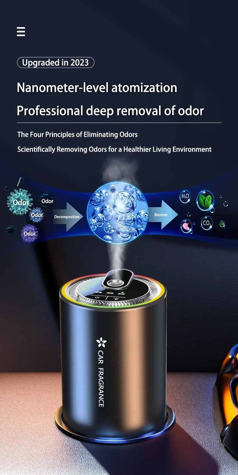 Car Air Freshener Smart Fragrance Diffuser 1000mAh Aroma Humidifier Starry Light Smell Distributor Interior Car Accessories