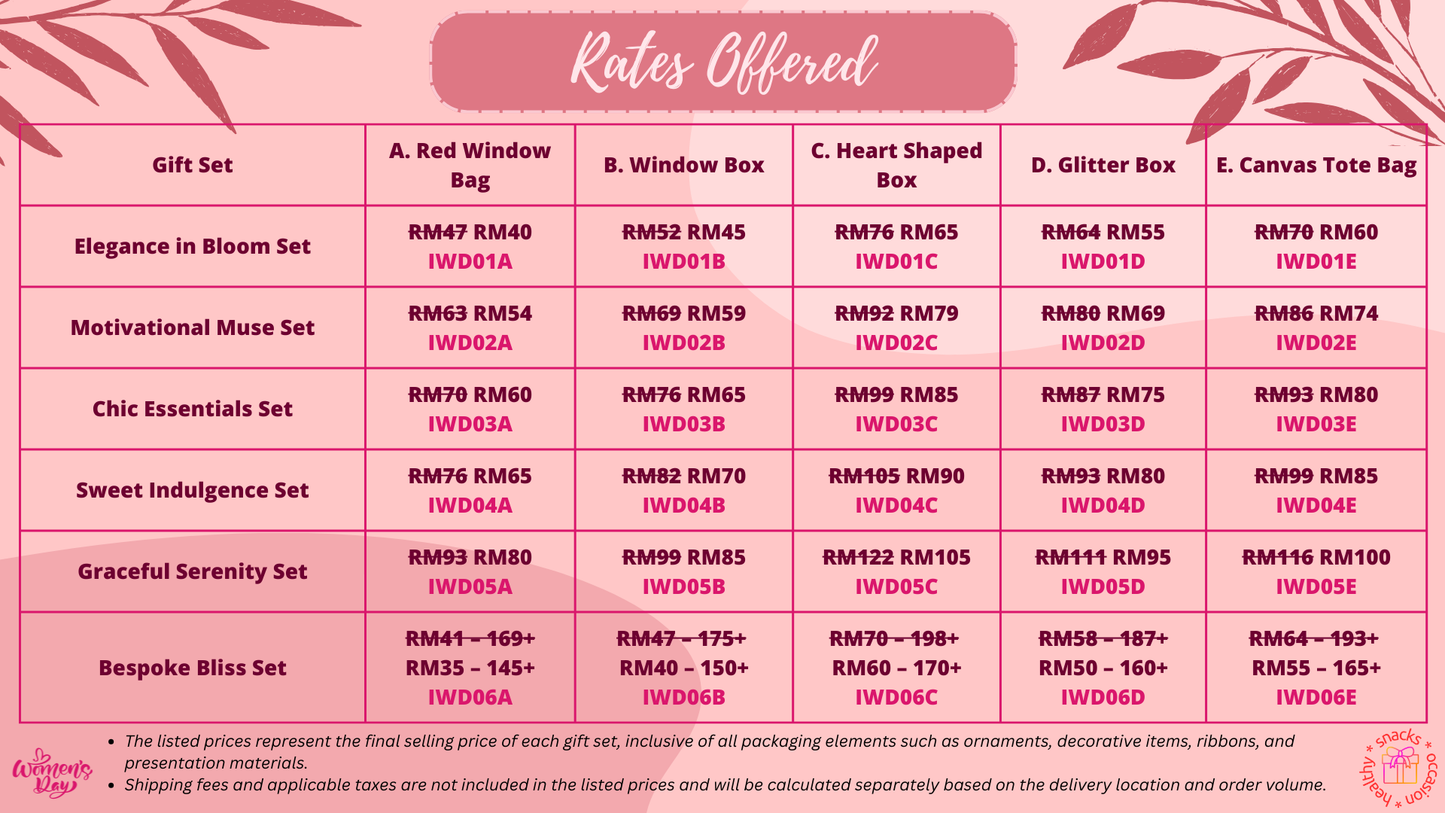 Koleksi Hadiah Eksklusif Hari Wanita