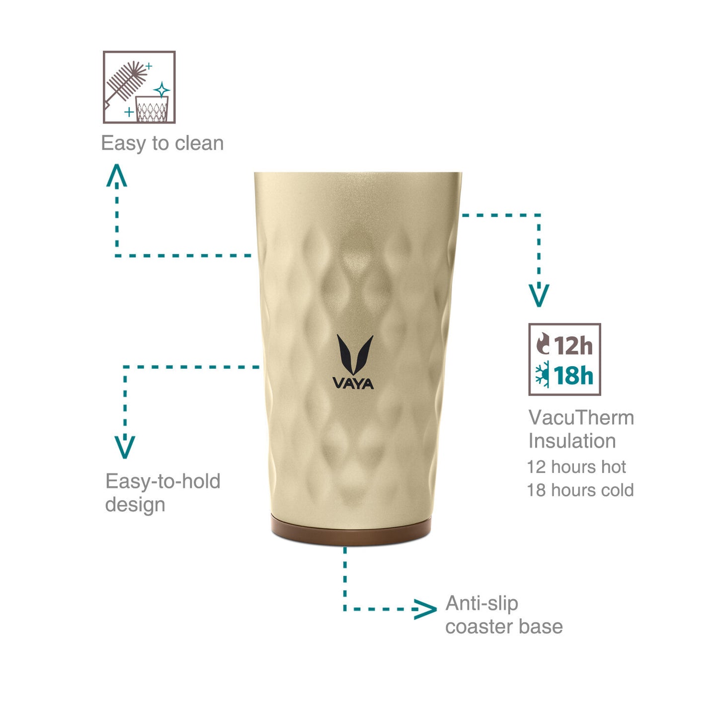 Drynk 350 ml 3 in 1 Vacuum Insulated Stainless Steel Gulper and Sipper Water Bottle (Tumbler+Sipper+Gulper) with 2 Cups, Thermos Flask