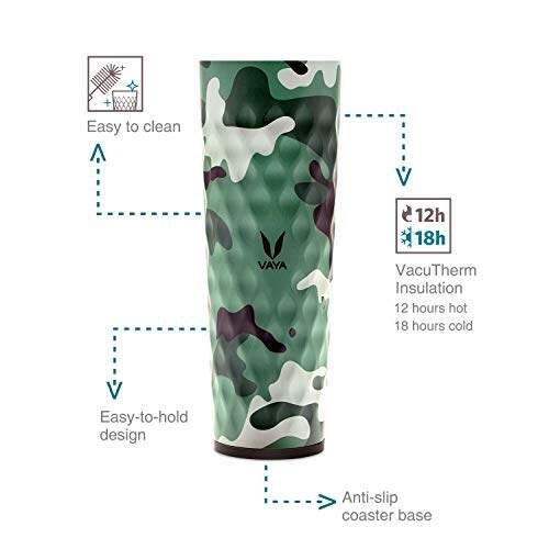 Drynk 3 in 1 Stainless Steel Water Bottle (Tumbler+Sipper+Gulper) with 2 Cups, 600 ml