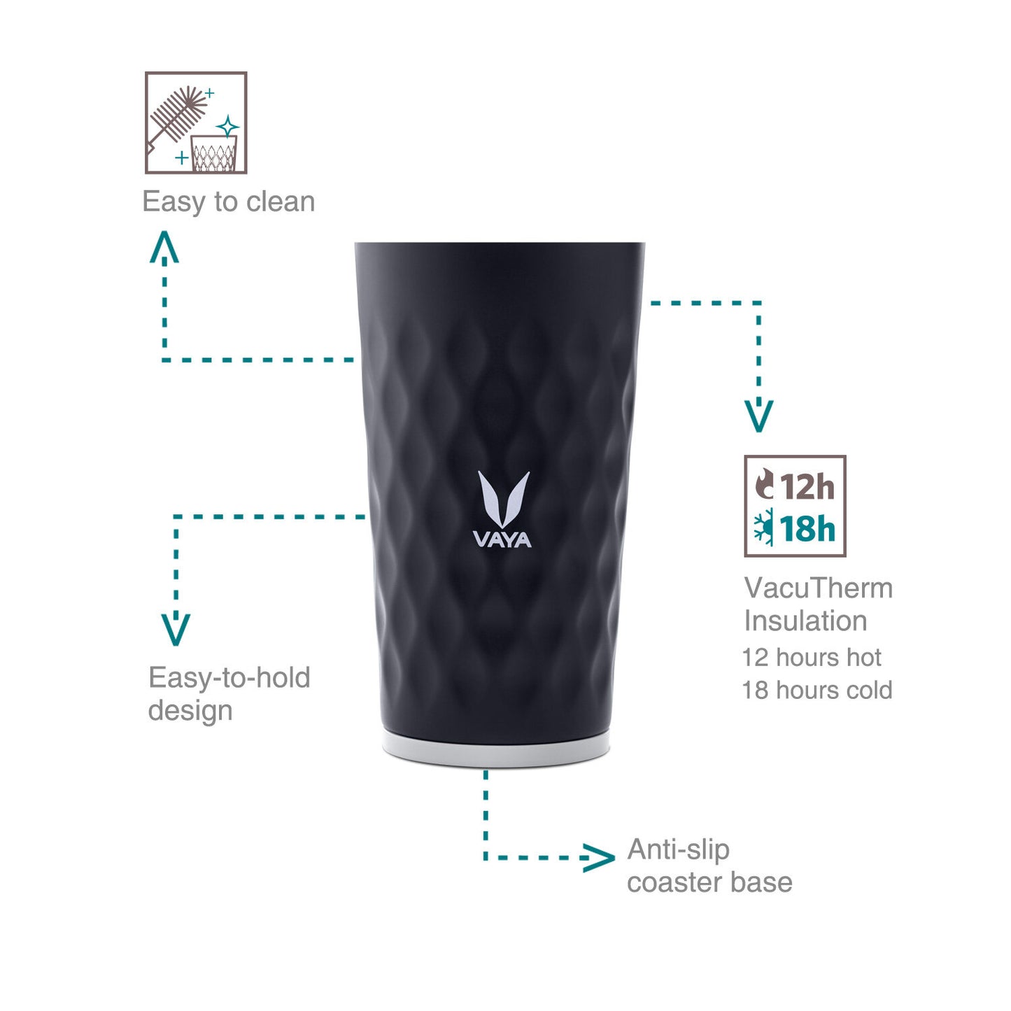 Drynk 350 ml 3 in 1 Vacuum Insulated Stainless Steel Gulper and Sipper Water Bottle (Tumbler+Sipper+Gulper) with 2 Cups, Thermos Flask