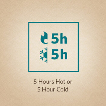 Tumbler Keluli Tahan Karat PopCup dengan Tudung, Mug Perjalanan Bertebat Vakum Dinding Dua Kali, 250ml 