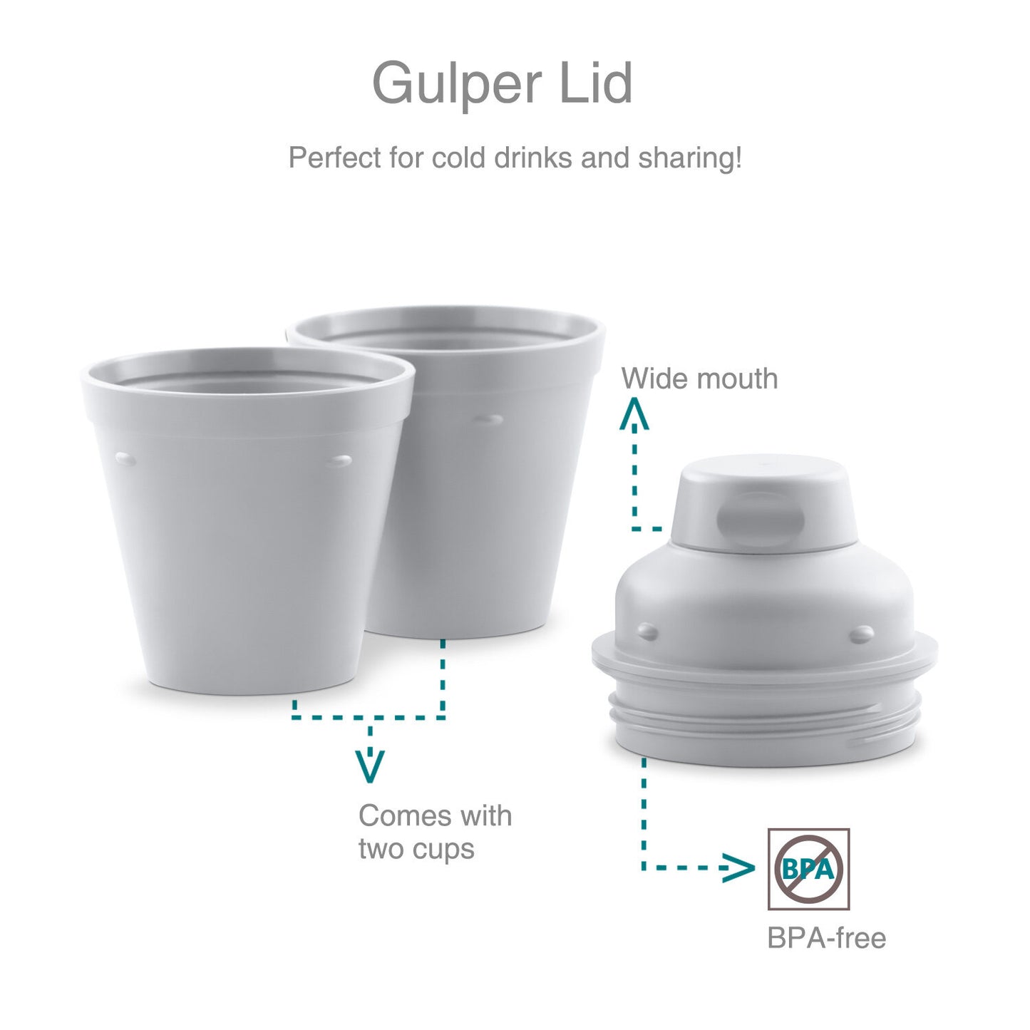 Drynk 350 ml 3 in 1 Vacuum Insulated Stainless Steel Gulper and Sipper Water Bottle (Tumbler+Sipper+Gulper) with 2 Cups, Thermos Flask