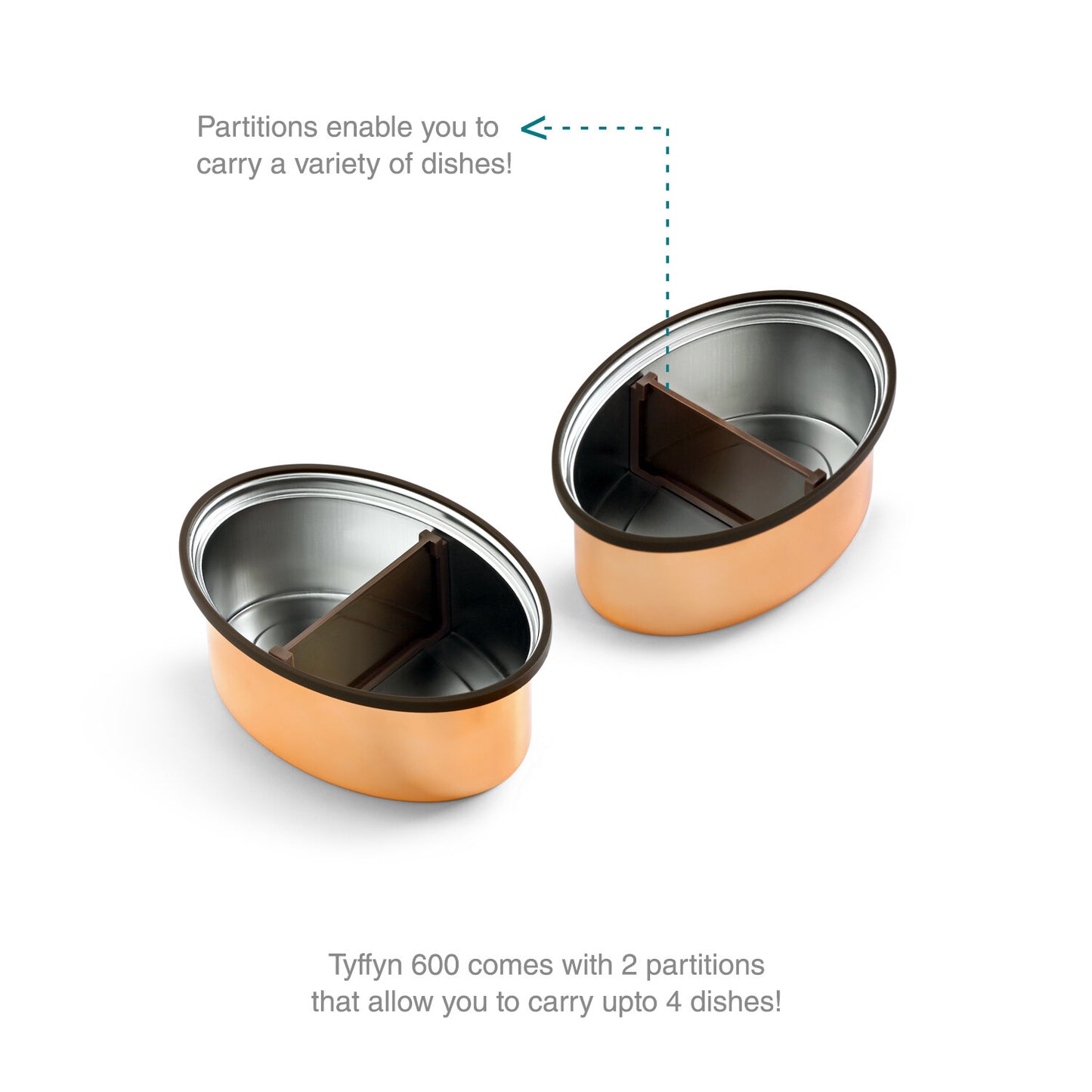 Tyffyn Copper-Finished Stainless Steel Lunch Box, 600 ml, 2 Containers